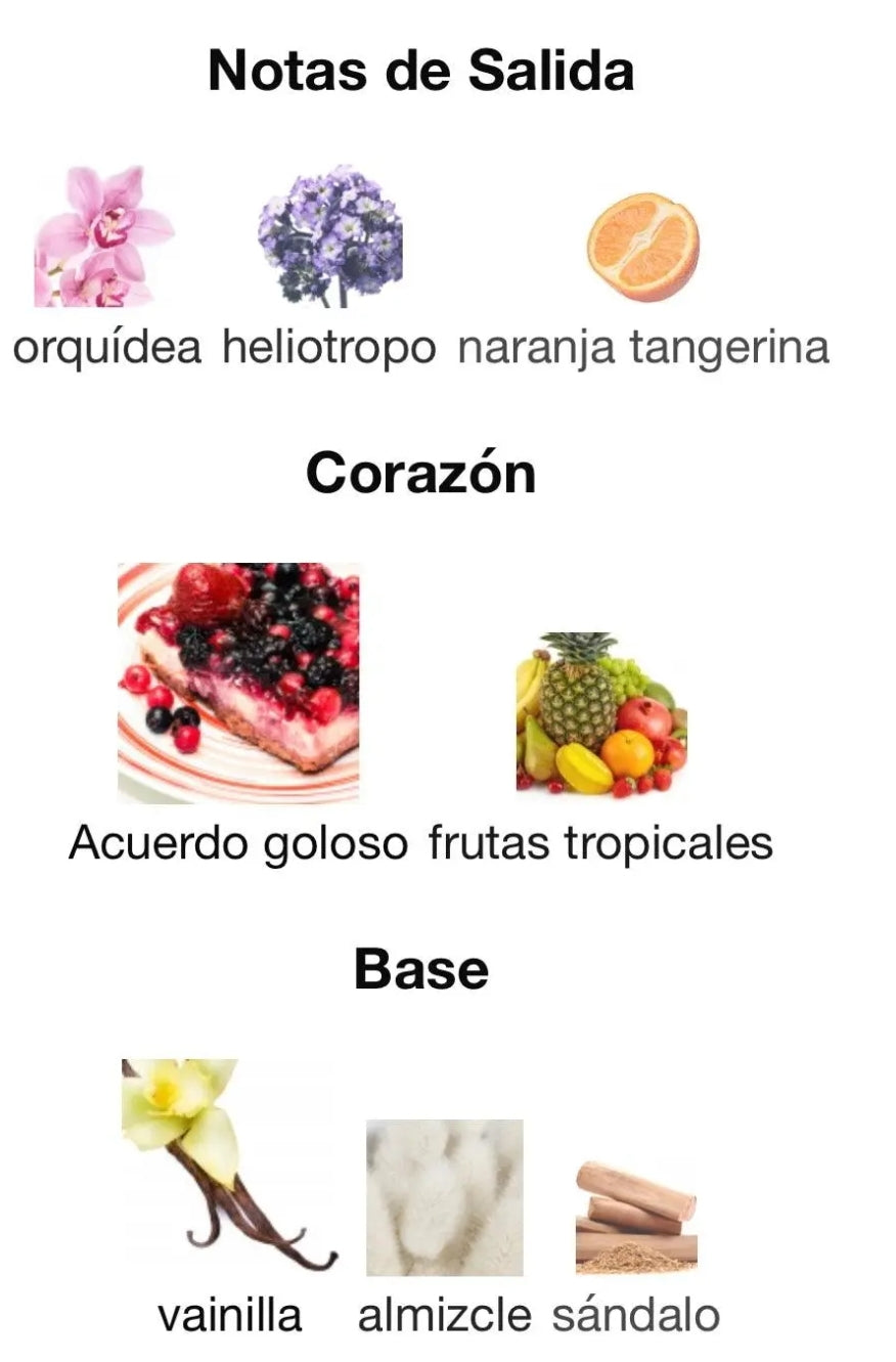 Yara Rosa de Lattafa Perfumes