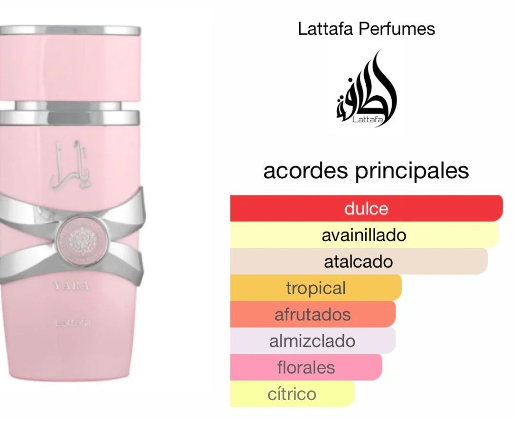 Yara Rosa de Lattafa Perfumes