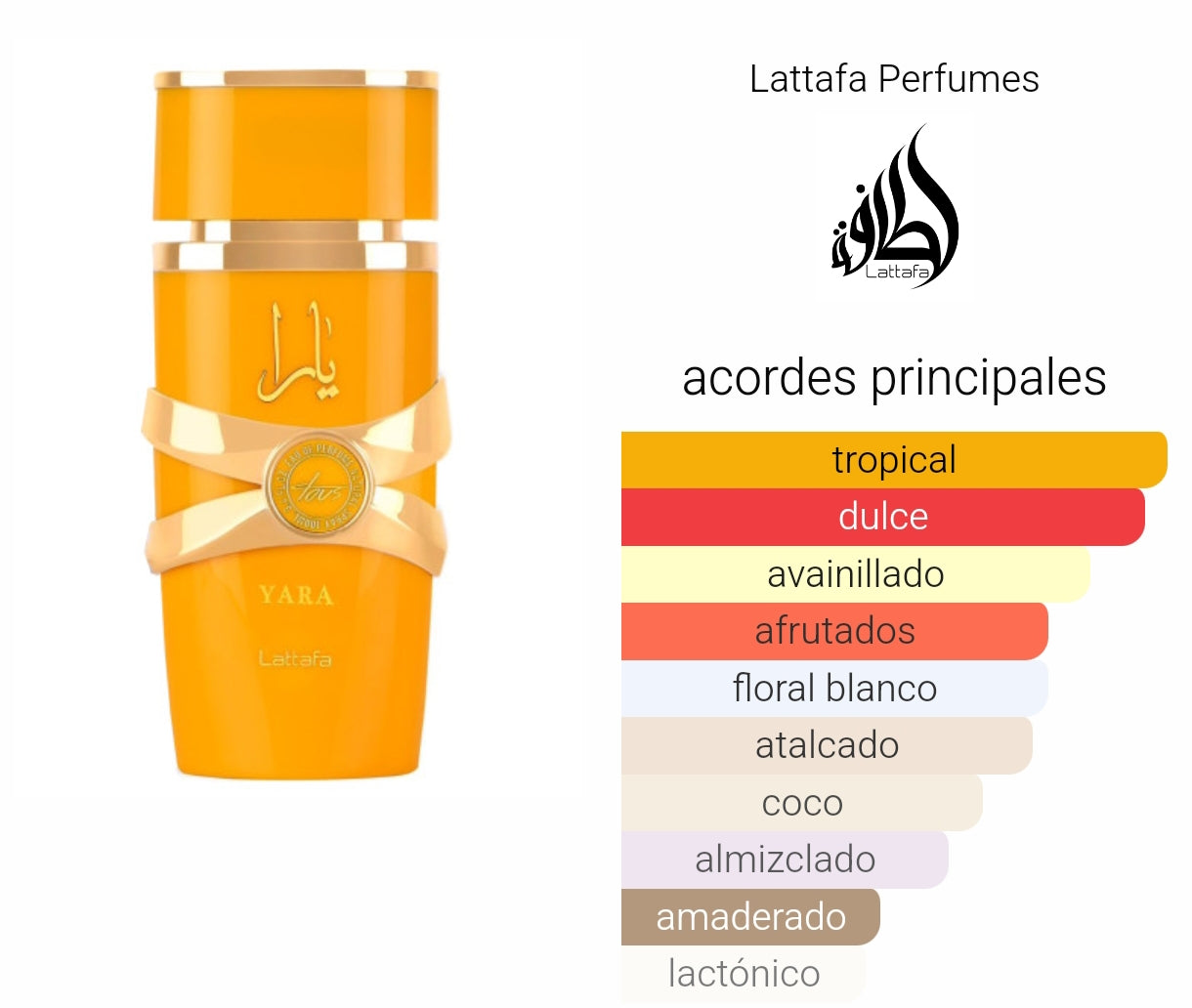Yara Tous de Lattafa Perfumes