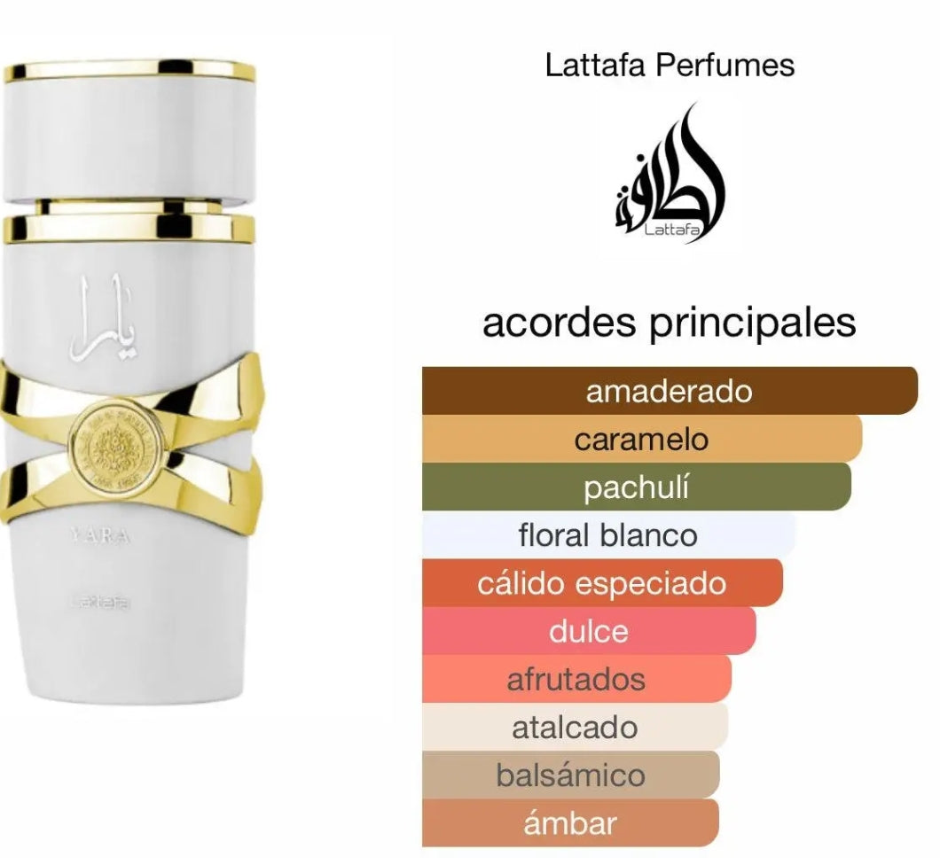 Yara Moi de Lattafa Perfumes