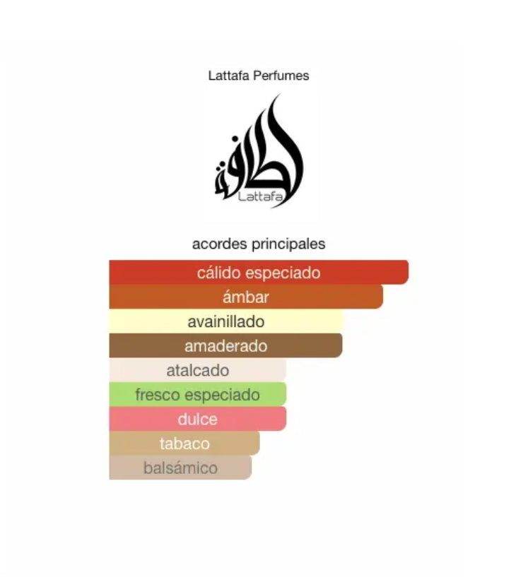 Yara Asad de Lattafa Perfumes
