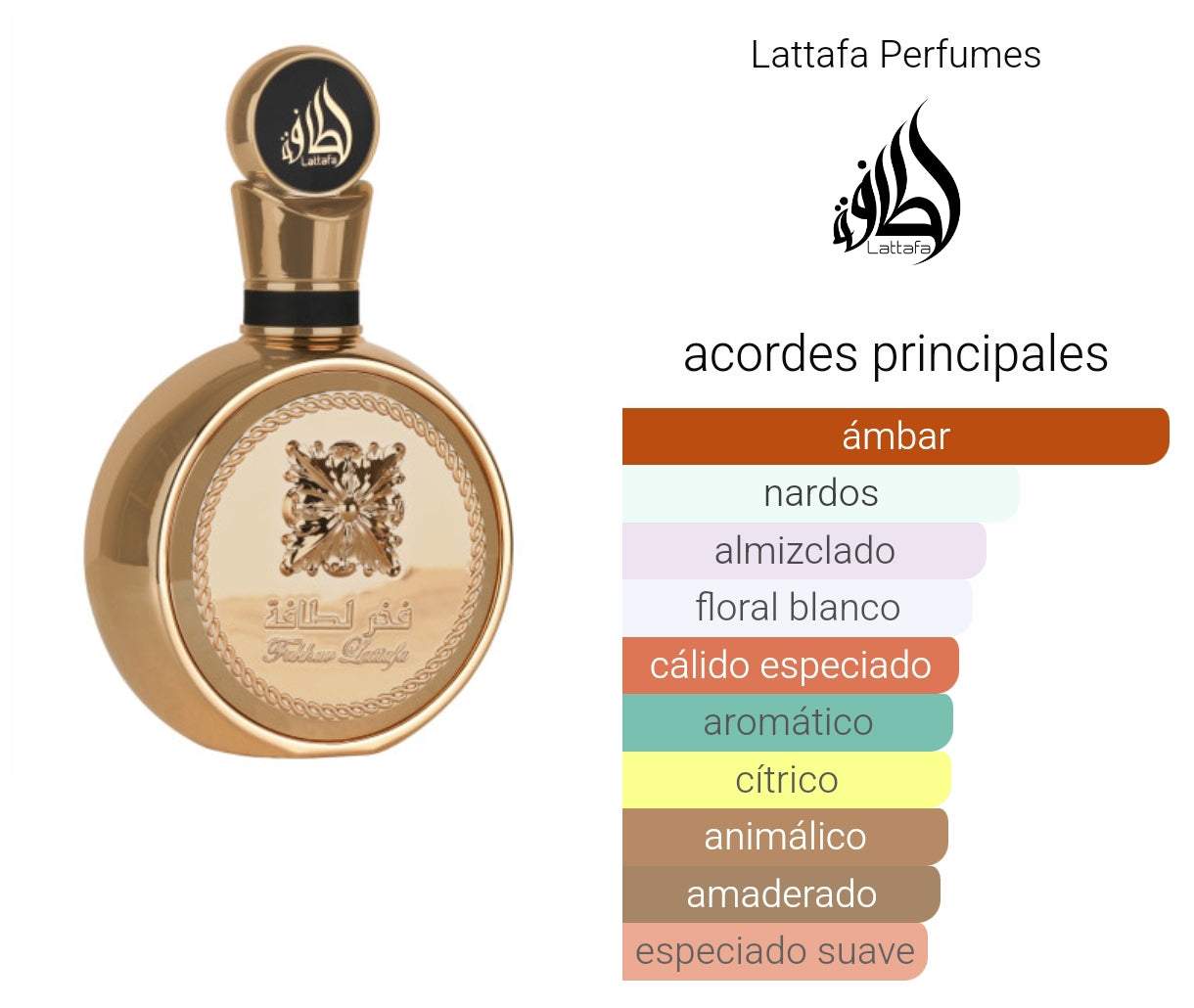Fakhar Gold de Lattafa Perfumes